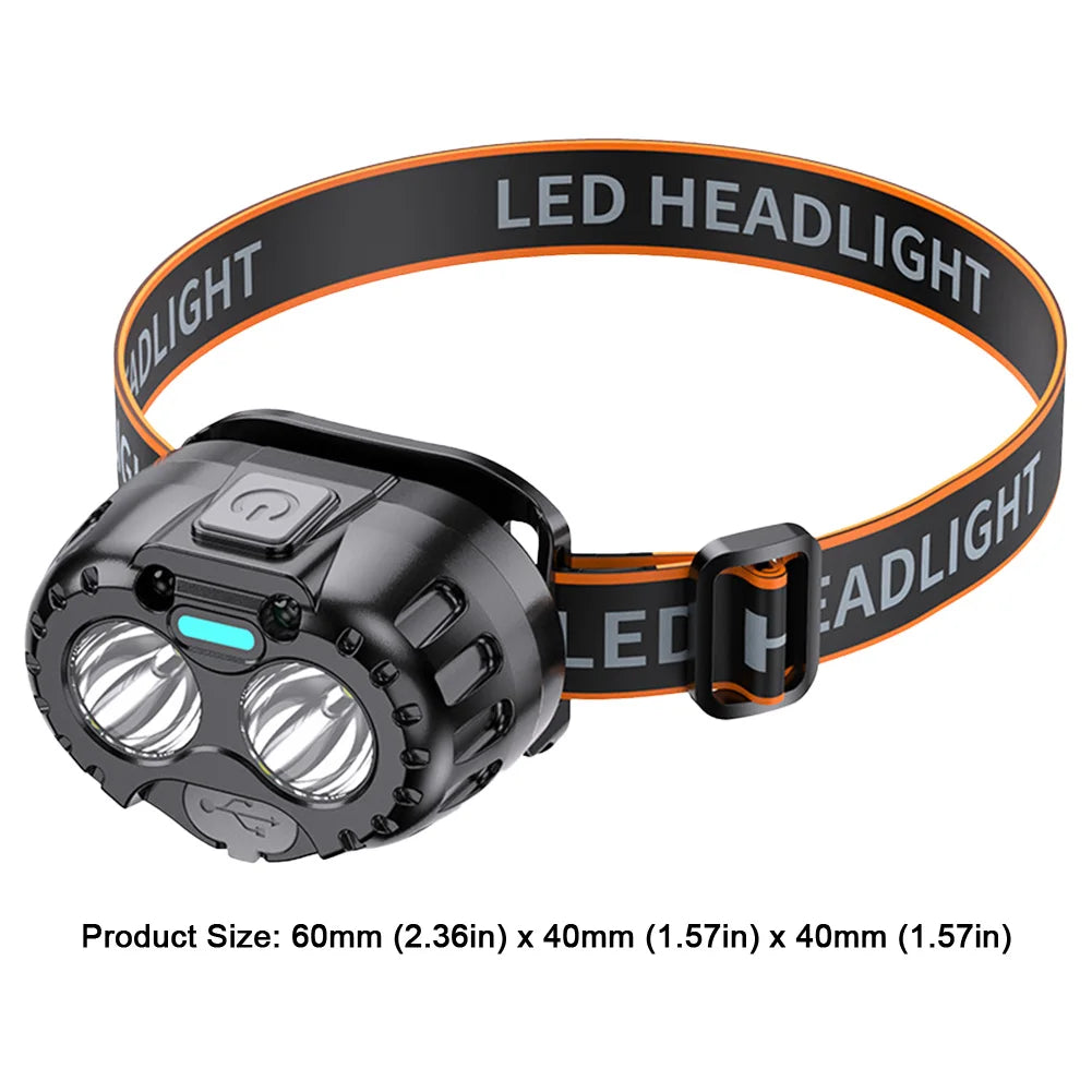 Powerful LED Headlamp 250LM - IPX4 Waterproof, Rechargeable, Outdoor Flashlight