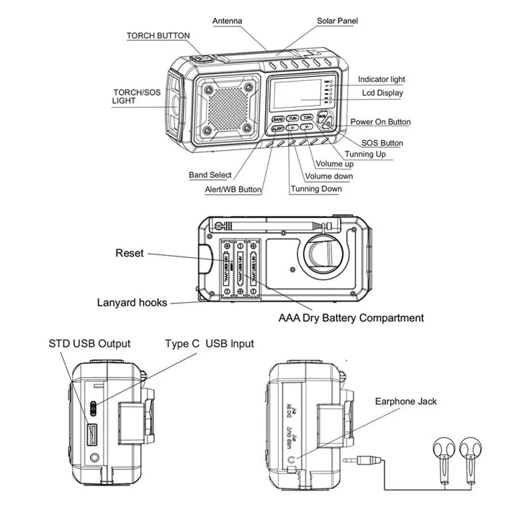 Portable Emergency Solar Power Radio