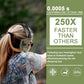 Tactical Noise-Canceling Shooting Earmuffs