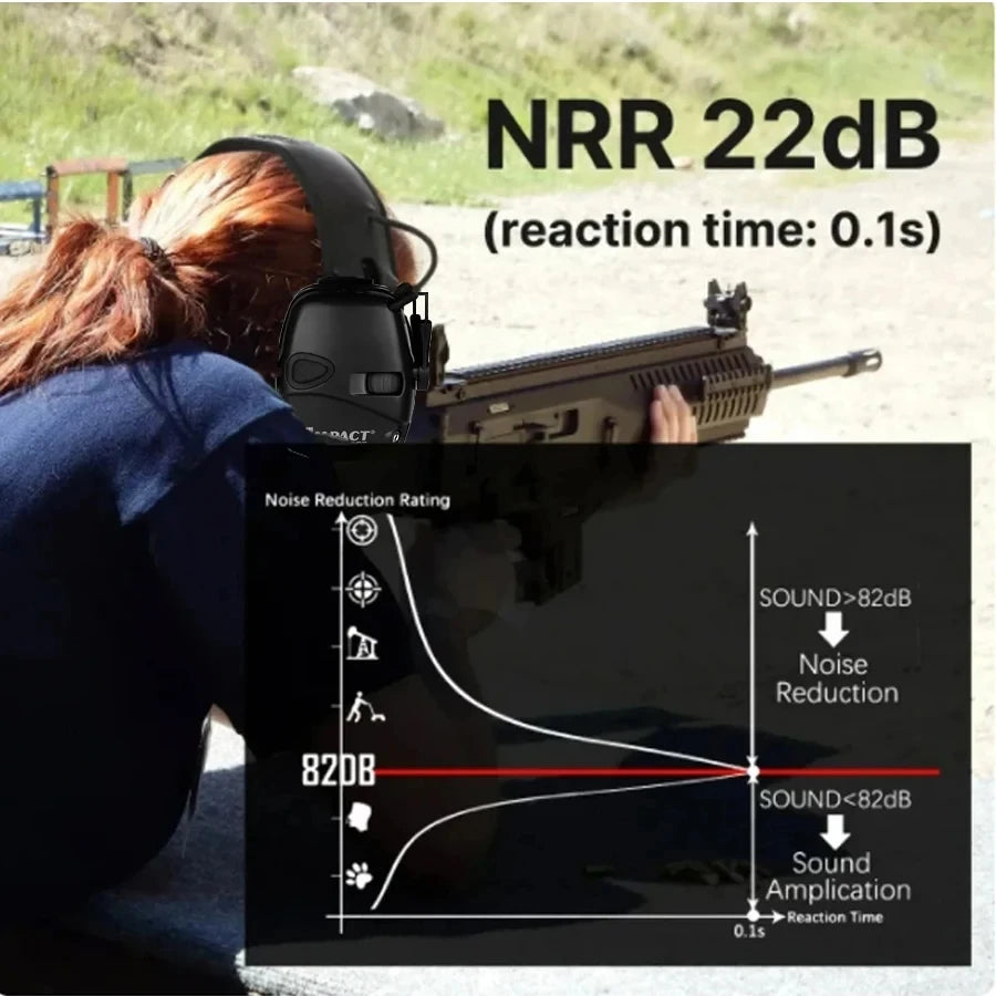 Tactical Noise-Canceling Shooting Earmuffs