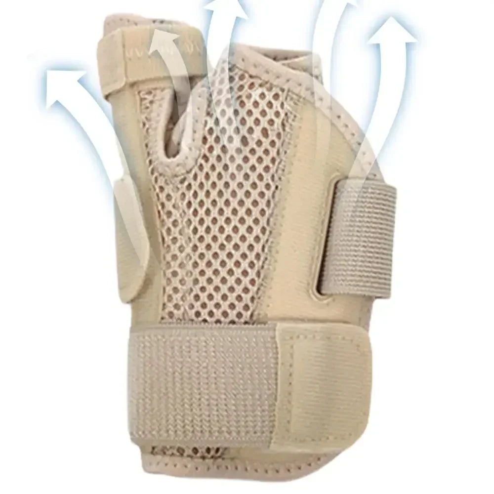 Breathable Wrist Support Splint