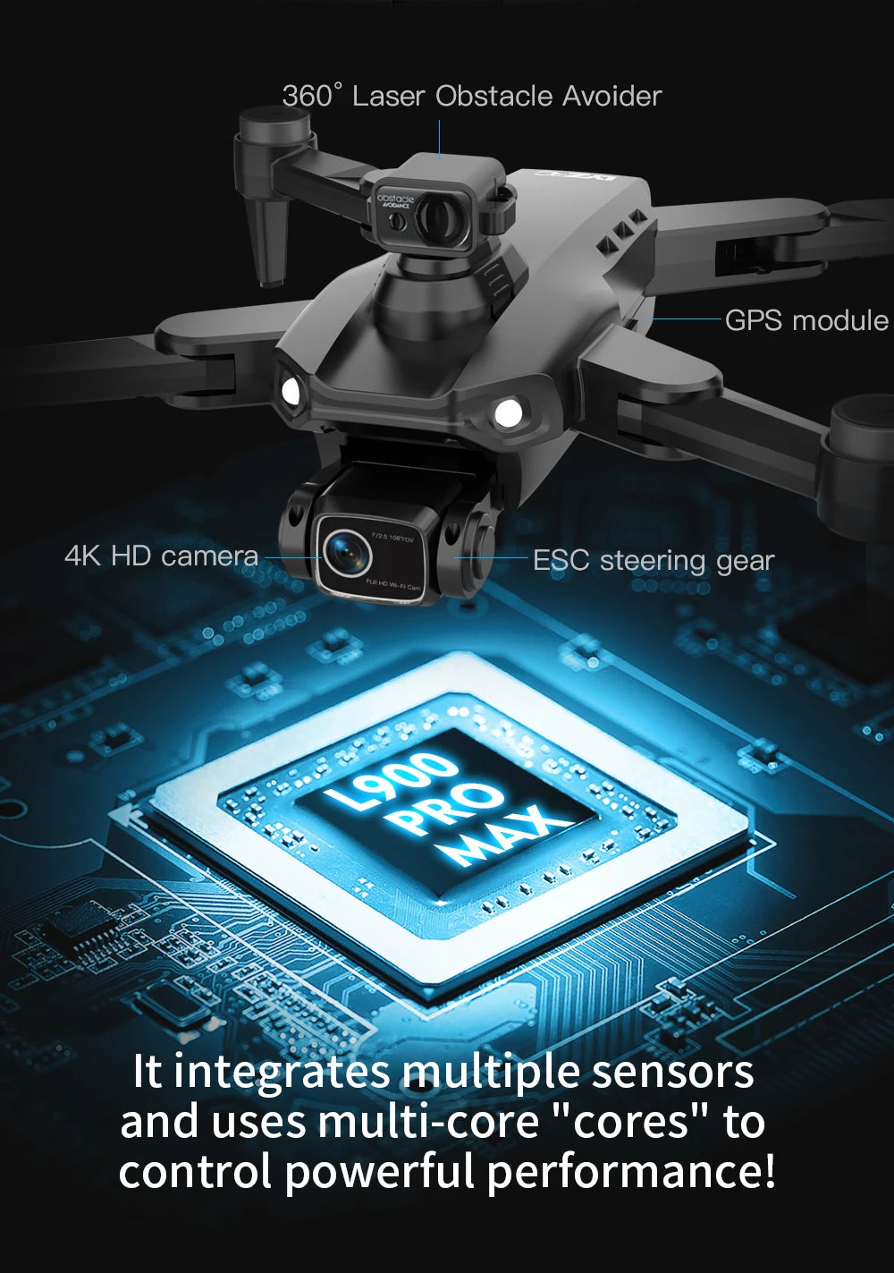 LYZRC L900 PRO MAX Drone 4K Professional HD Dual Camera
