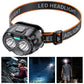 Powerful LED Headlamp 250LM - IPX4 Waterproof, Rechargeable, Outdoor Flashlight