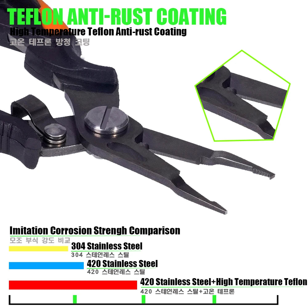 Multifunctional Fishing Pliers – Stainless Steel Cutter & Hook Remover
