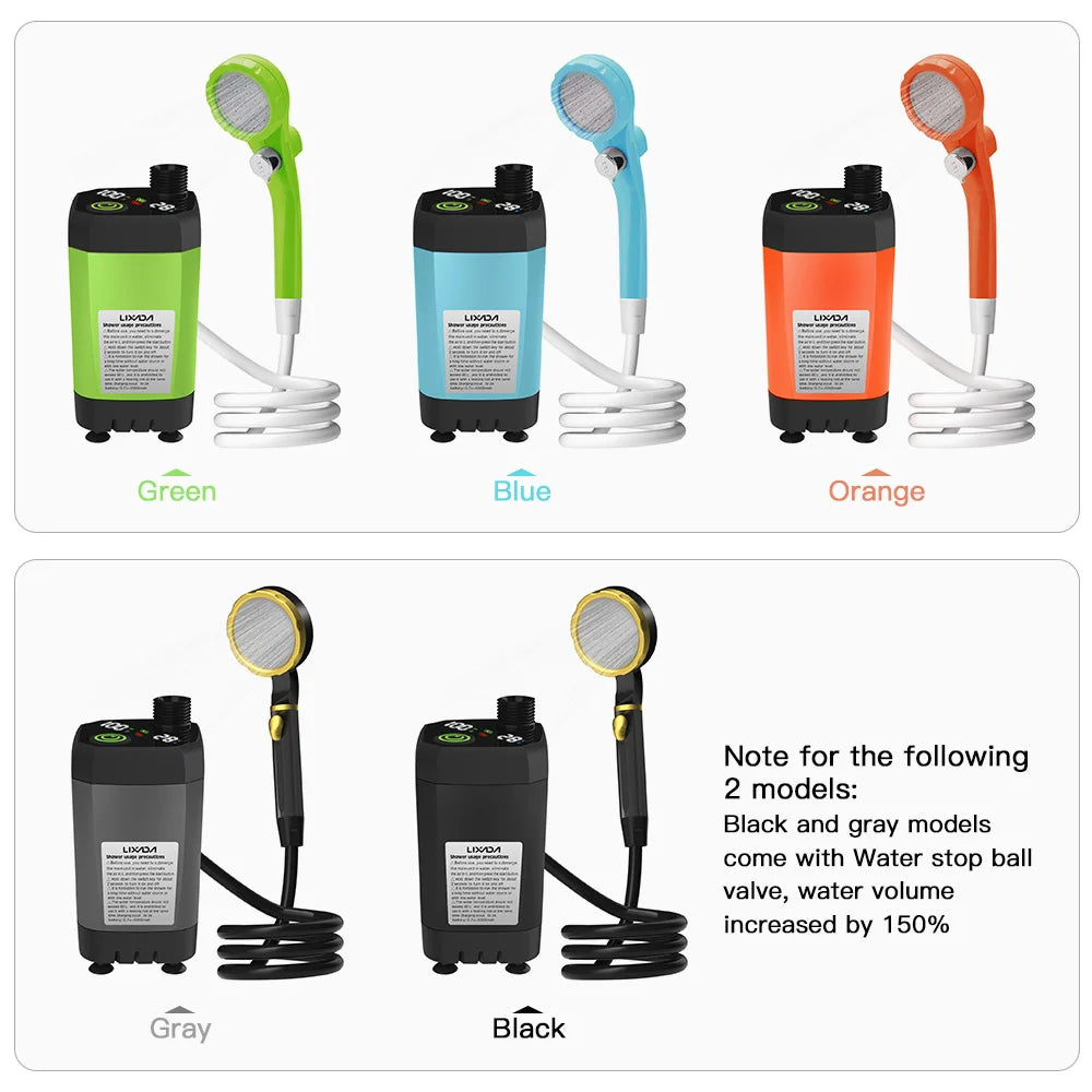 Camping Shower Pump Kit:  Complete Shower Kit