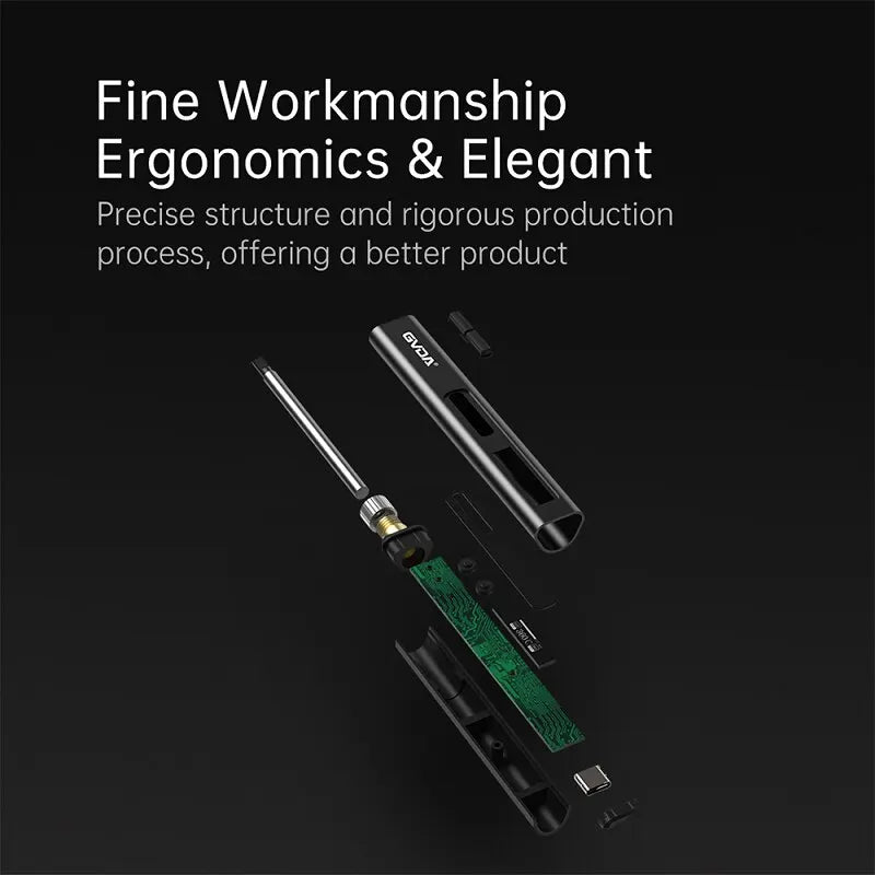 GVDA Smart Electric Soldering Iron – 65W Adjustable Temp | Fast-Heat Portable Soldering Kit