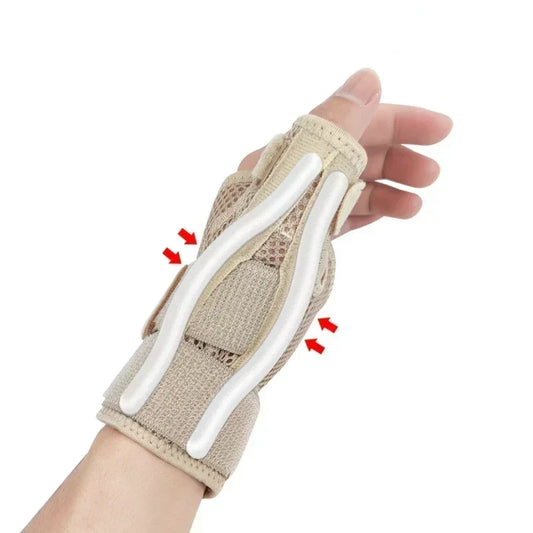 Breathable Wrist Support Splint