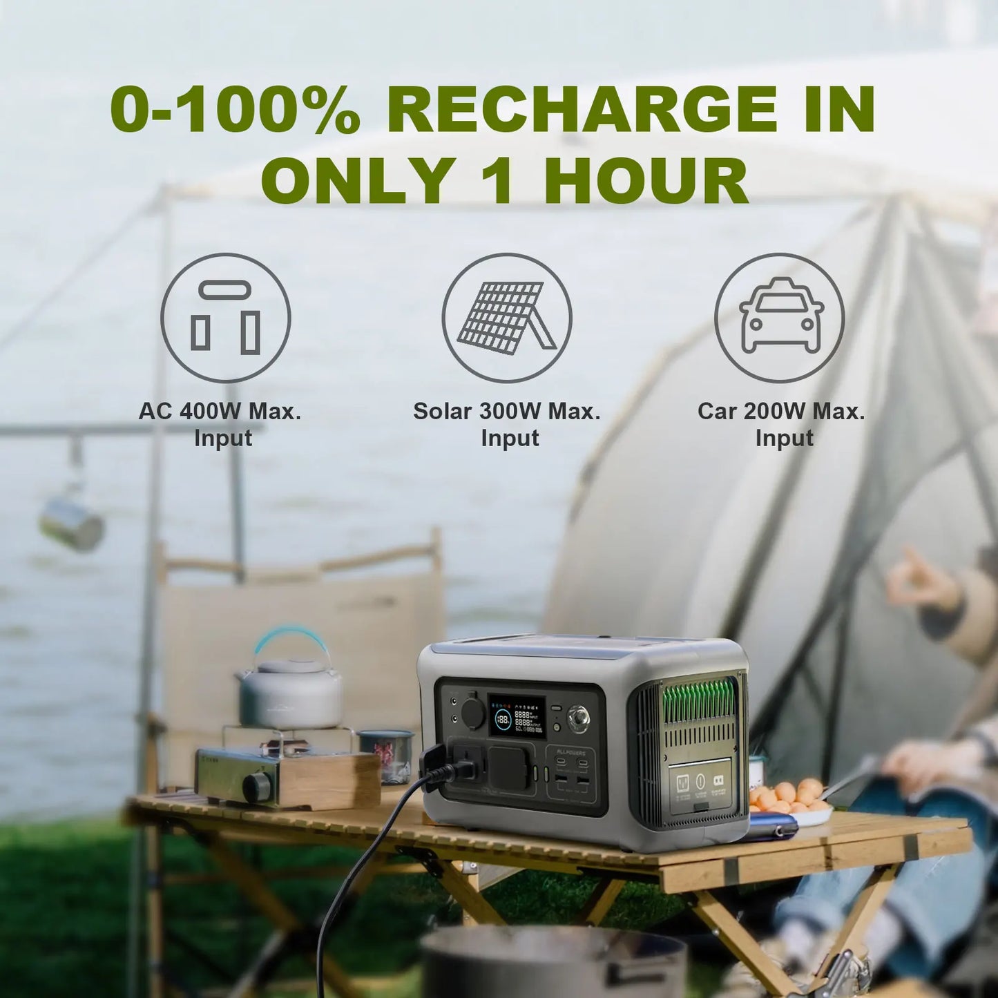 ALLPOWERS R600 Solar Generator with Solar Panel (Optional)