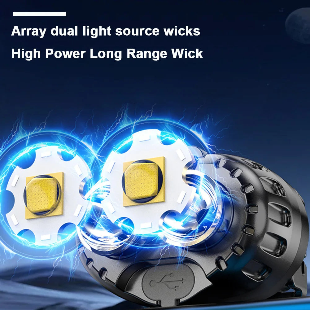 Powerful LED Headlamp 250LM - IPX4 Waterproof, Rechargeable, Outdoor Flashlight